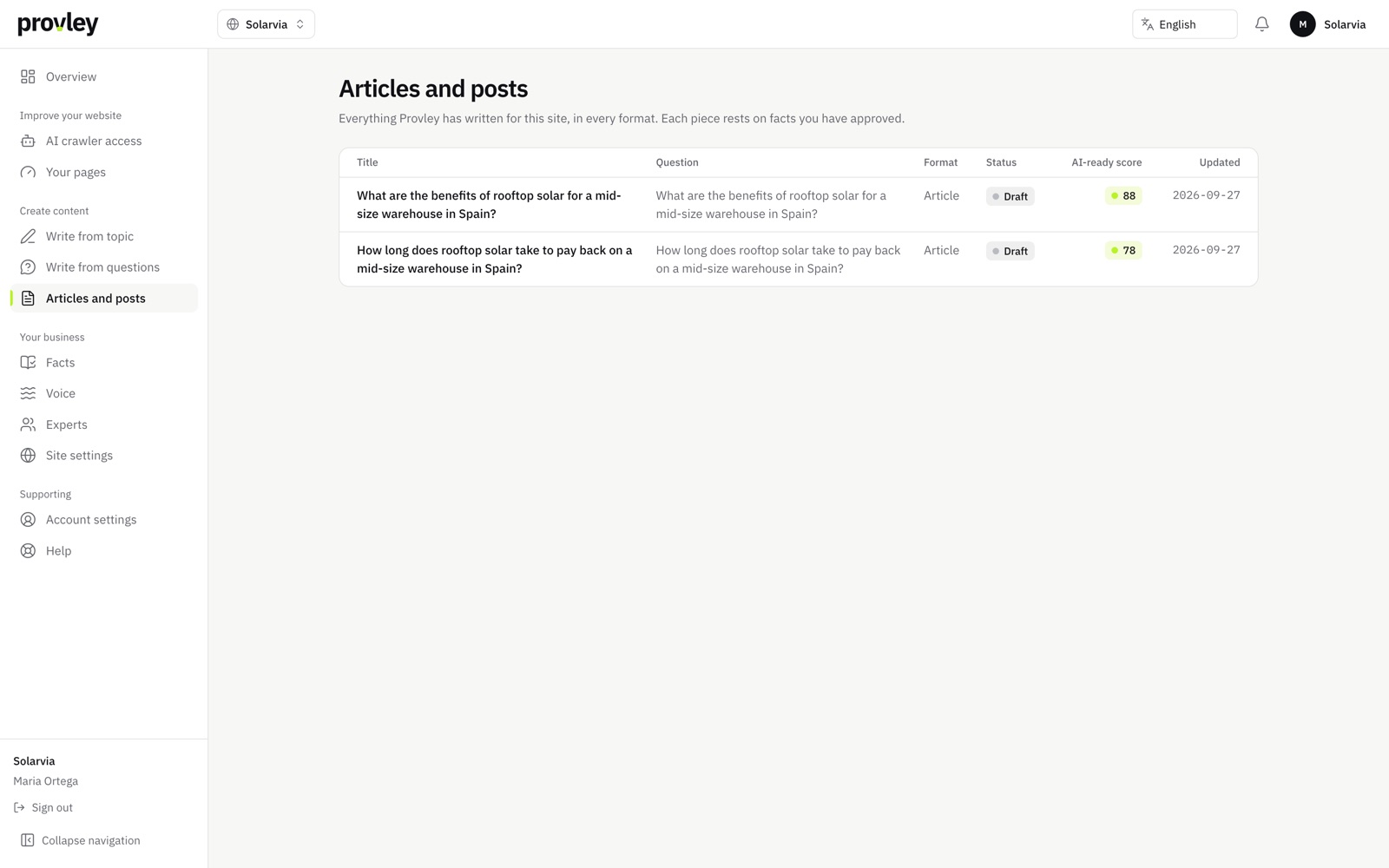 The articles list: each article with its score and its status