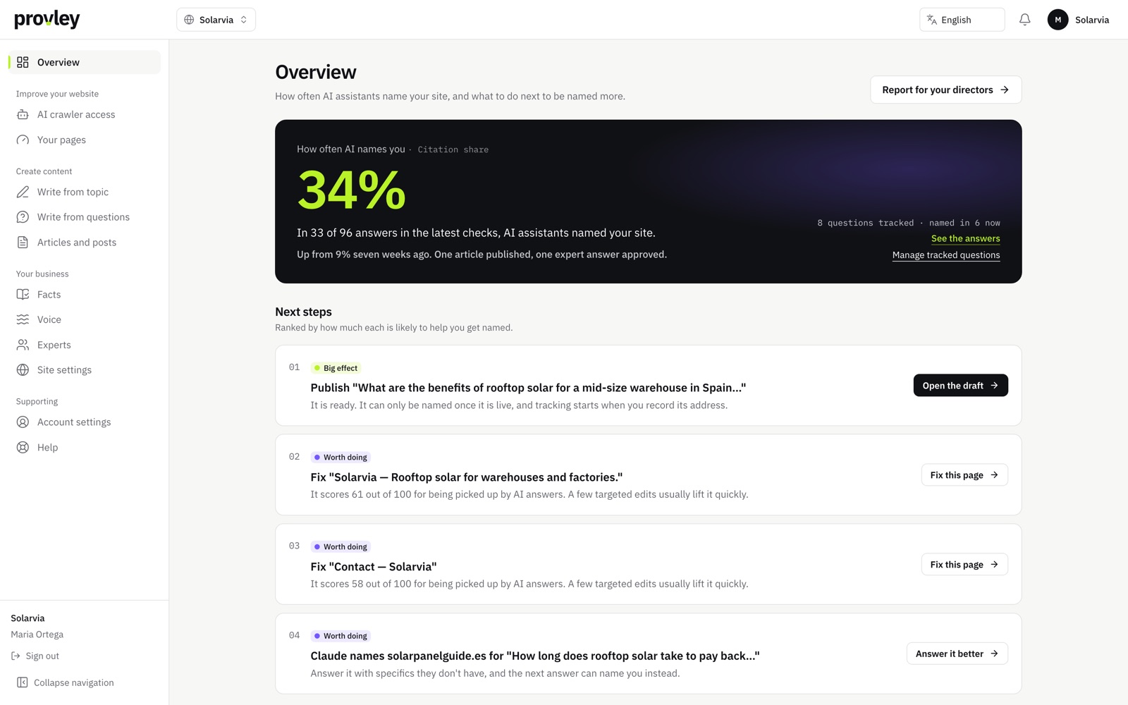 The Overview: the share of AI answers naming the site at 34%, up from 9%, and the next steps ranked